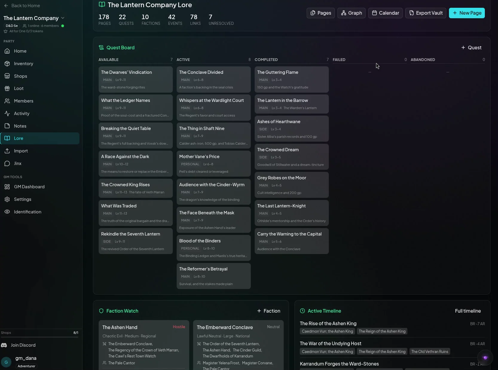 The ScryRPG Lore section for The Lantern Company: a header counting pages, quests, factions, events, and links, above a quest board with cards sorted into Available, Active, Completed, Failed, and Abandoned columns.