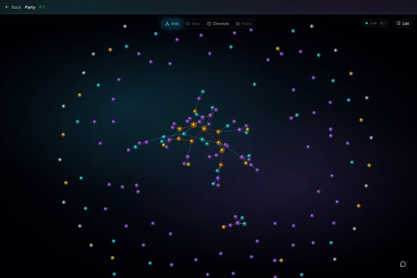 ScryRPG lore graph showing connected campaign entities such as people, places, and clues.